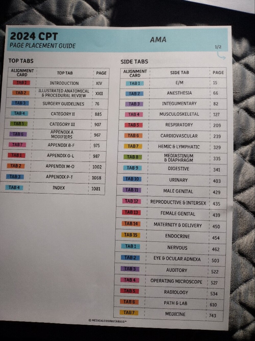 Medical Coding Book Tabs - Picture 8 of 12